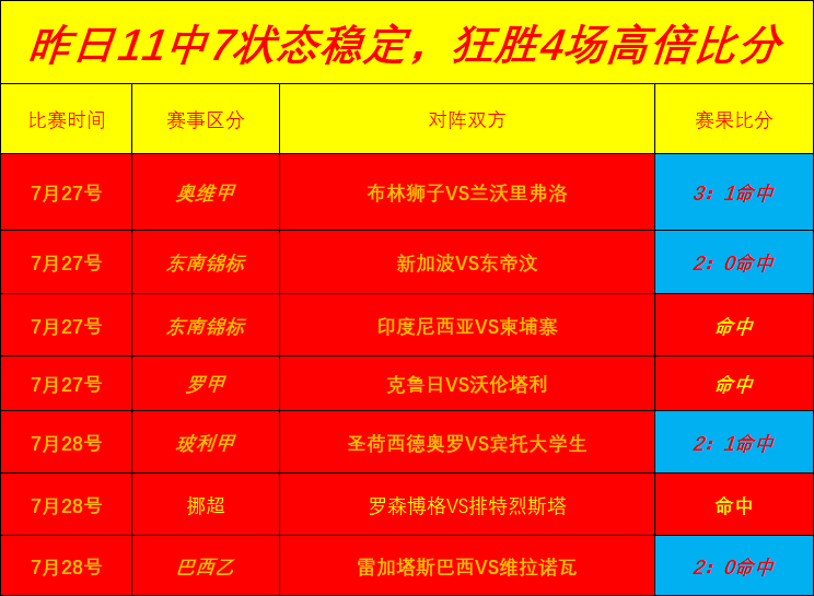 王思雨热身赛意外扭伤脚踝，伤情波折成关注焦点